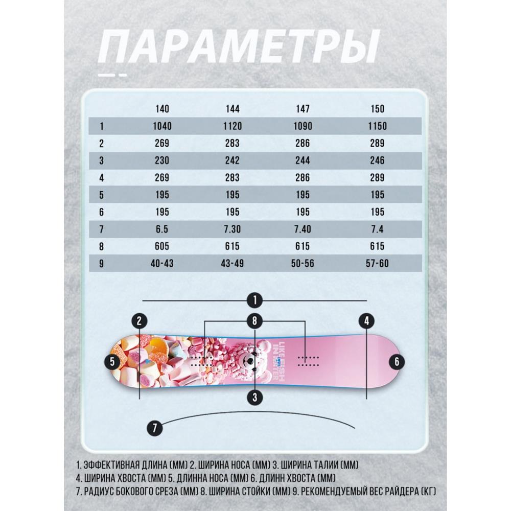 Сноуборд Terro /24-25/ Babes Сноуборд Terro /24-25/ Babes