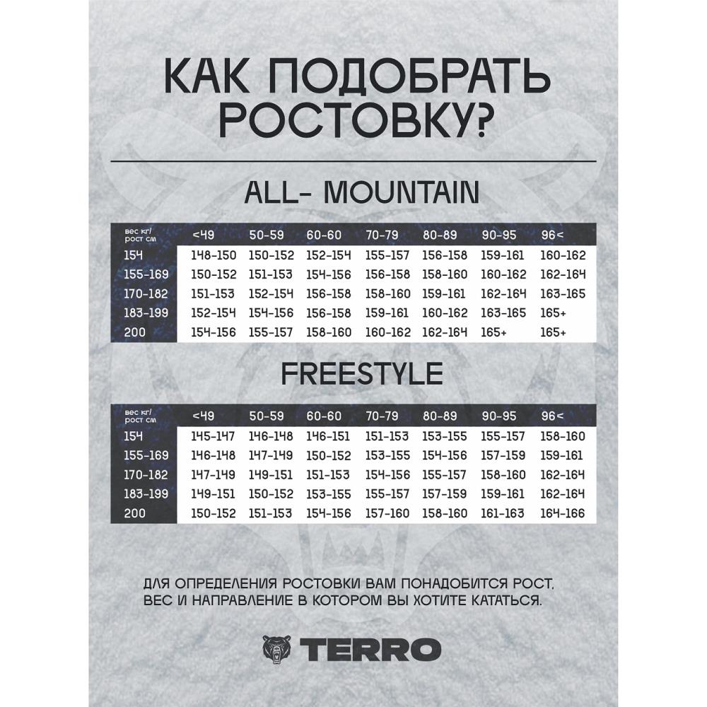 Сноуборд Terro /24-25/ Boss Сноуборд Terro /24-25/ Boss