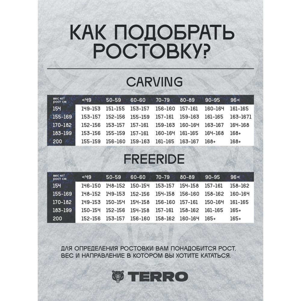 Сноуборд Terro /24-25/ Babes Сноуборд Terro /24-25/ Babes