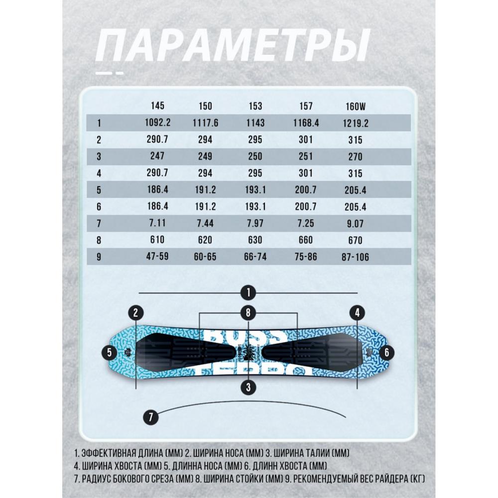 Сноуборд Terro /24-25/ Boss Сноуборд Terro /24-25/ Boss