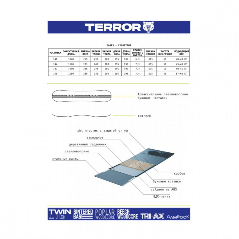 Сноуборд Terror /23-24/ Babes Сноуборд Terror /23-24/ Babes
