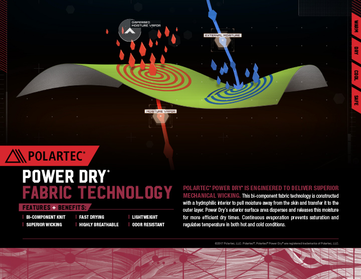 3Polartec_All_SalesSheets_Final_ENG-10.jpg 3Polartec_All_SalesSheets_Final_ENG-10.jpg