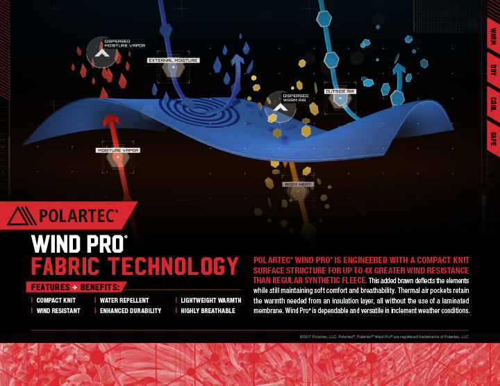 17Polartec_All_SalesSheets_Final_ENG-30.jpg 17Polartec_All_SalesSheets_Final_ENG-30.jpg