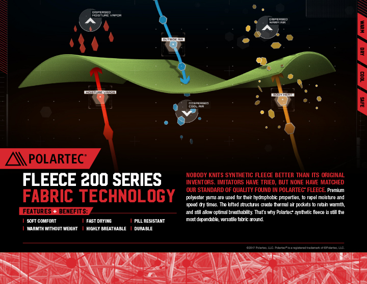 10Polartec_All_SalesSheets_Final_ENG-22.jpg 10Polartec_All_SalesSheets_Final_ENG-22.jpg
