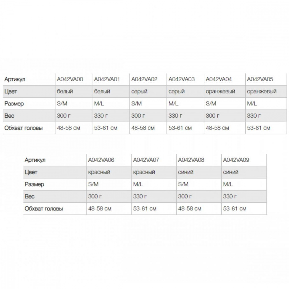 Каска Petzl Boreo Каска Petzl Boreo