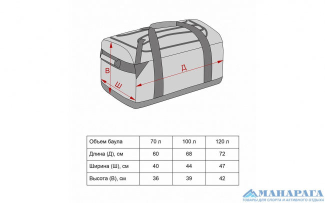 Баул экспедиционный Манарага 120  Баул экспедиционный Манарага 120